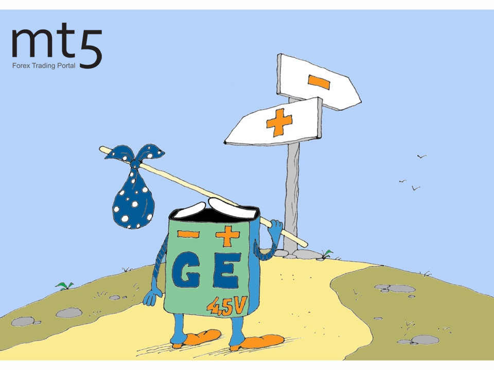 Fitch downgrades General Electric's rating