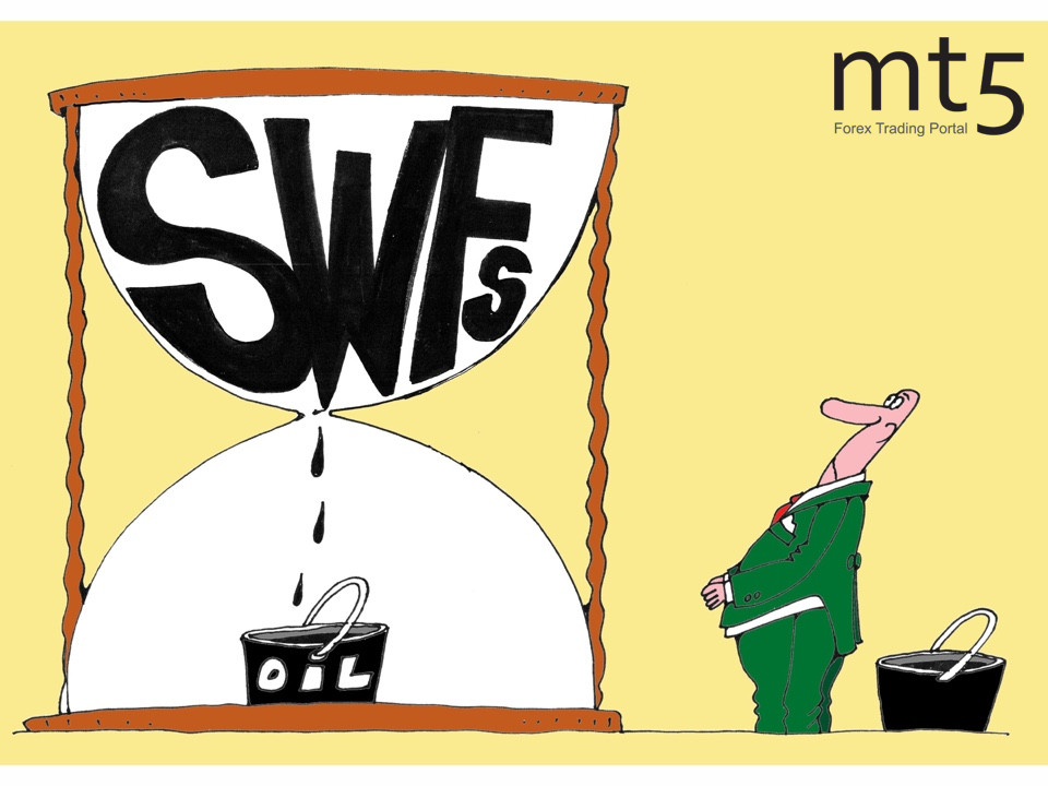 Sovereign funds have $67 billion in losses