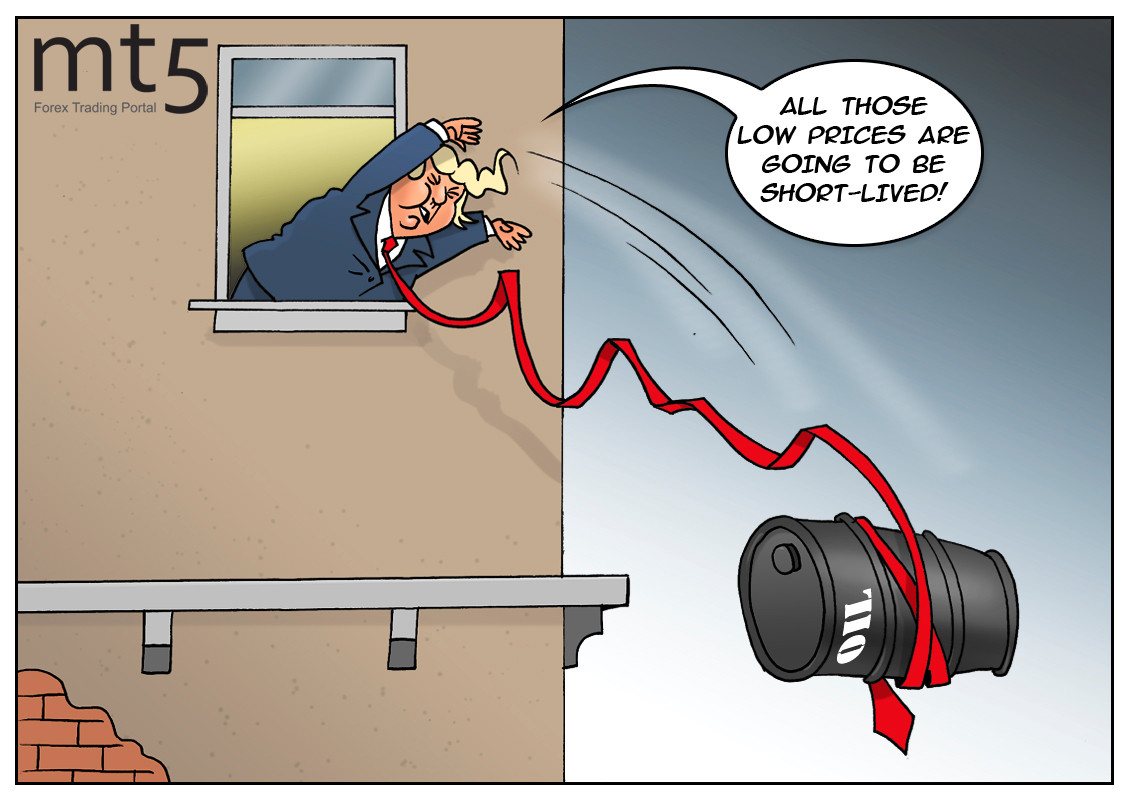 Trump: Negative oil prices is transient phenomenon