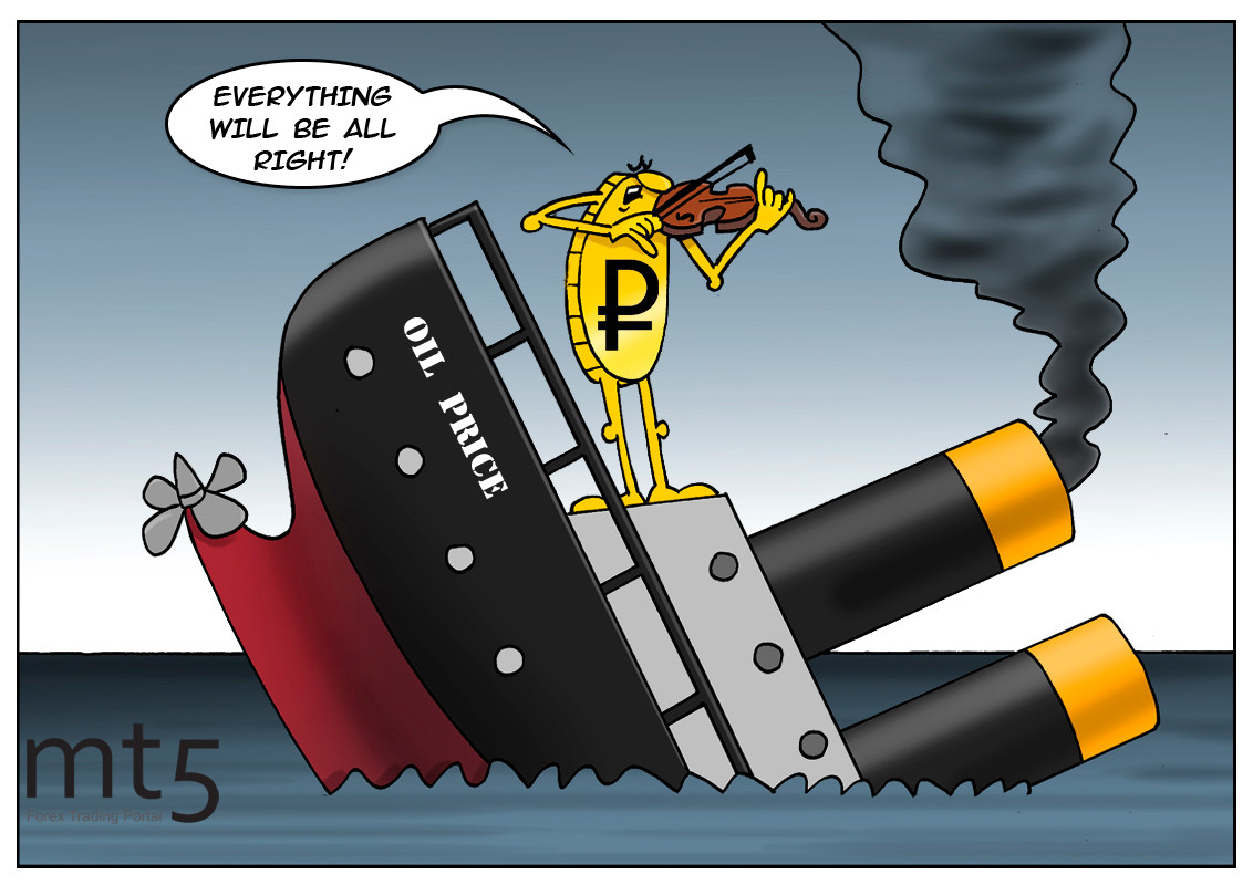 RUB surprises traders with remarkable resilience