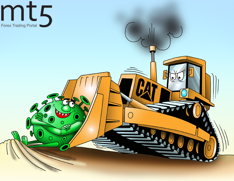 Caterpillar Inc. losing profits due to COVID-19