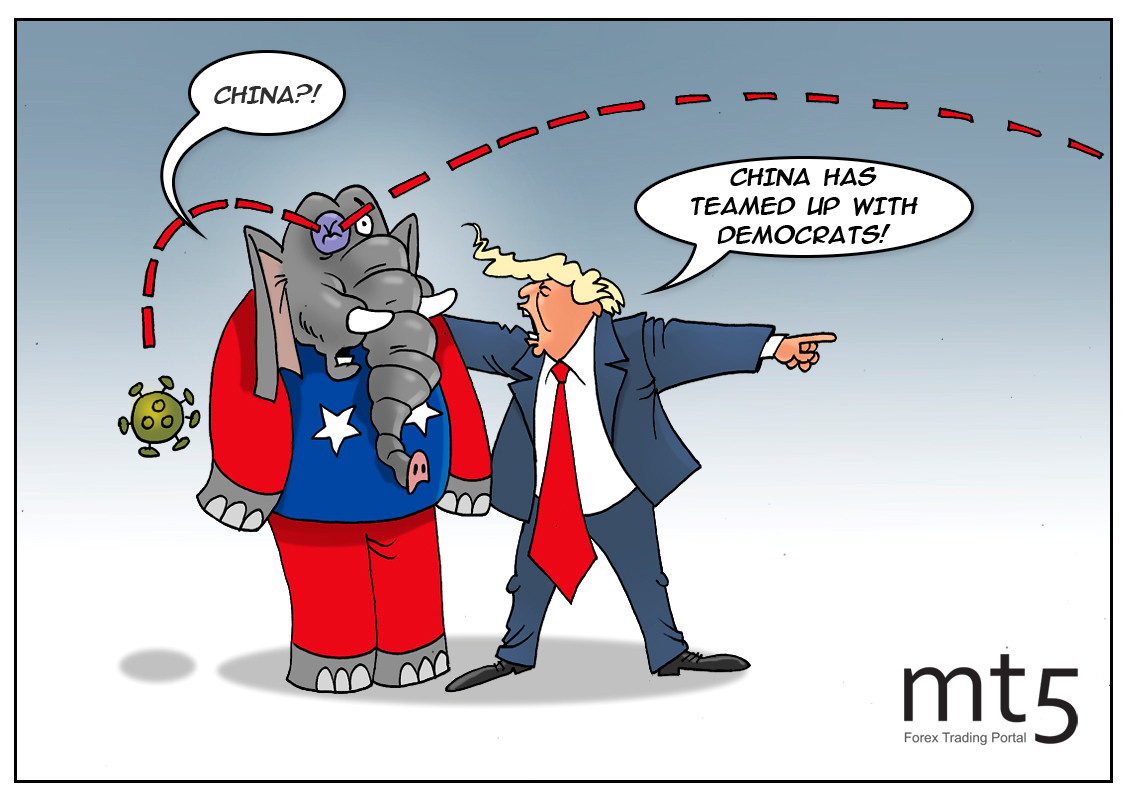 GOP blames China for coronavirus