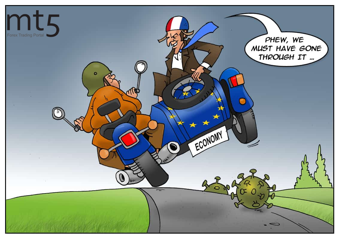 Europe shows signs of post-lockdown revival