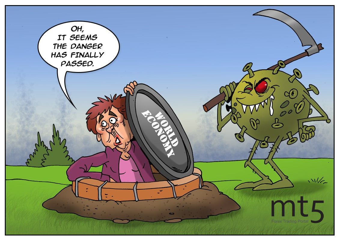 Global economy on path to recovery?