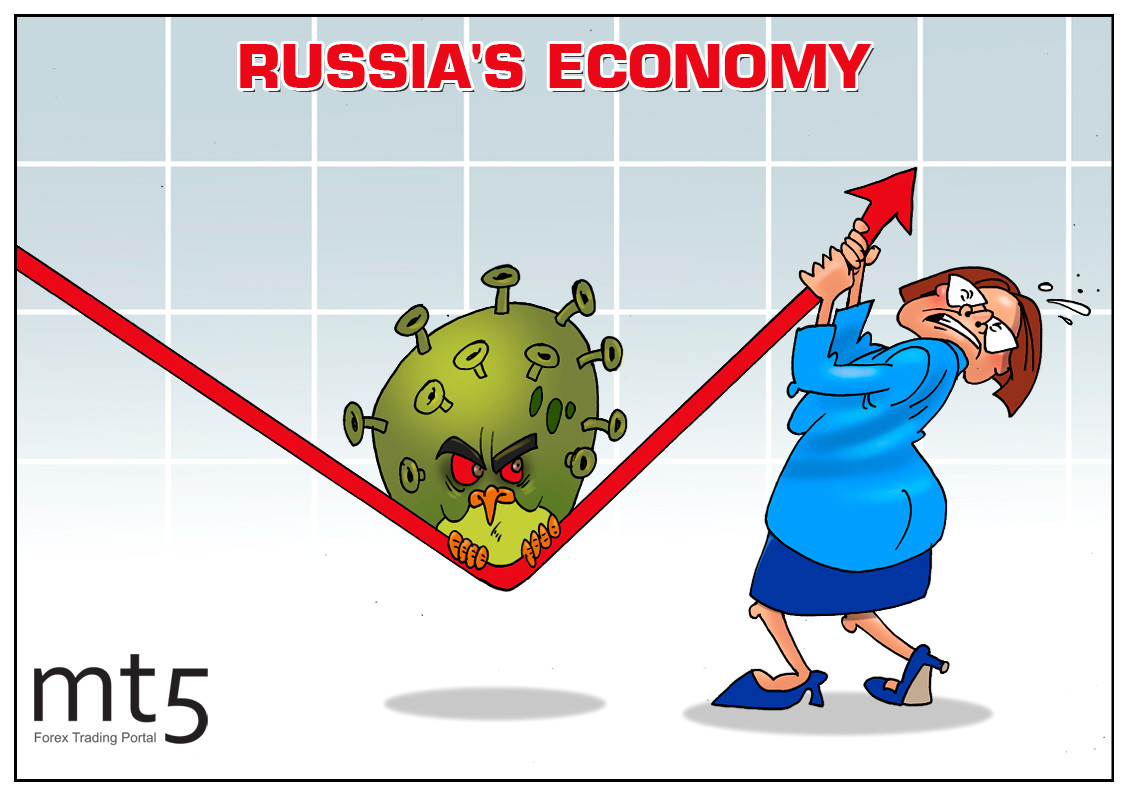 Russia&rsquo;s economy in peril amid pandemic and oil crisis
