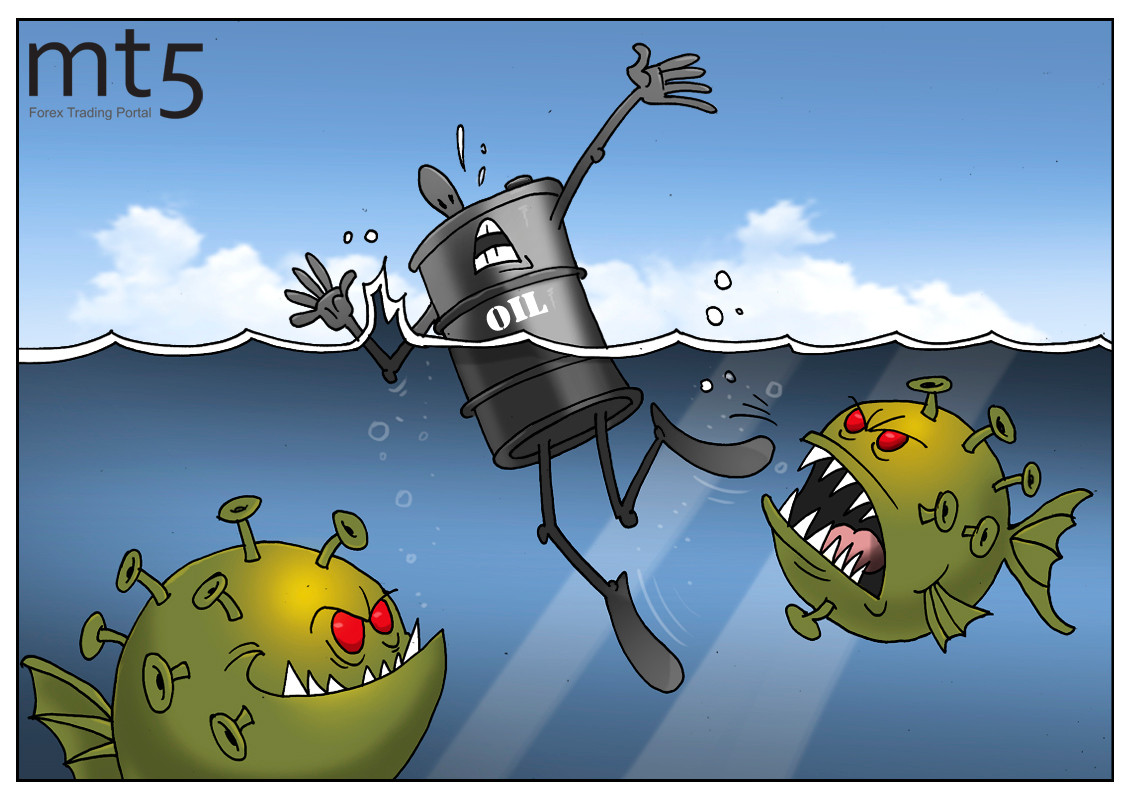 Oil firmly stuck at lows