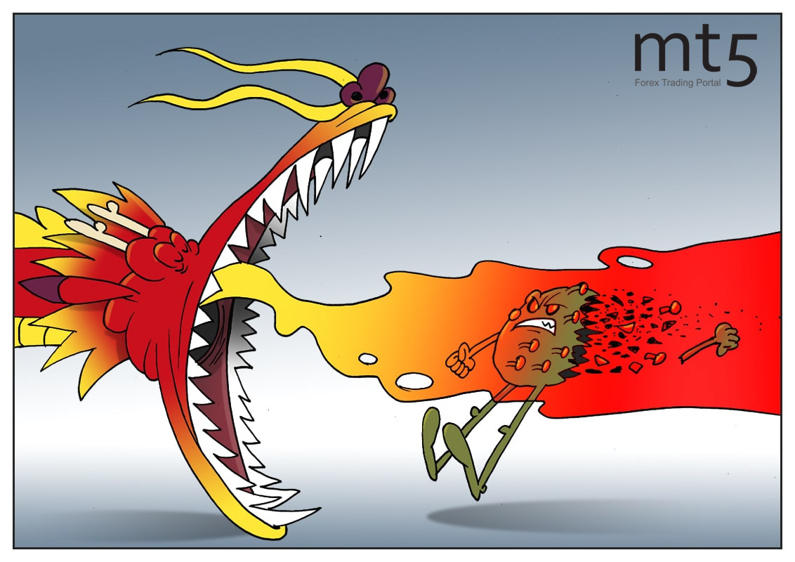 China's economy recovering albeit slowly