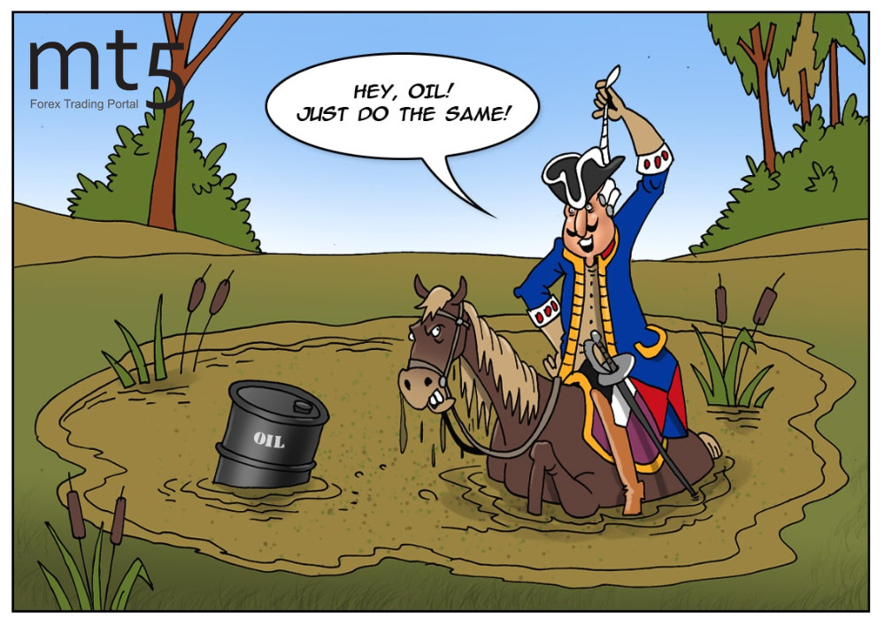 What pushes oil prices to new record highs?