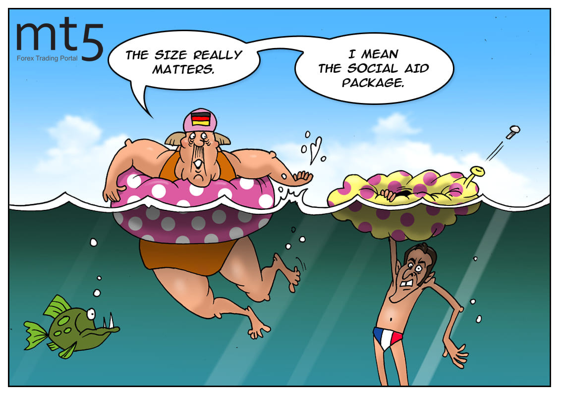 Germany's economy remains stable despite coronavirus woes