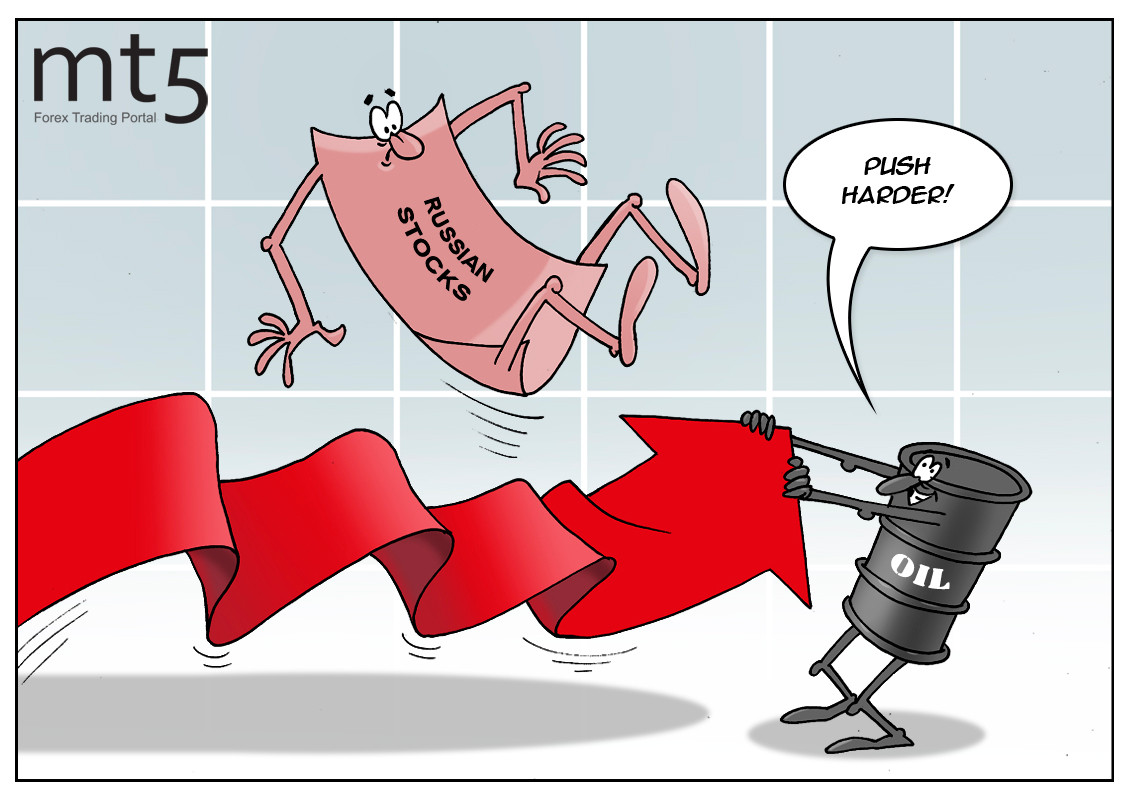 Russian stocks rise amid easing lockdown measures