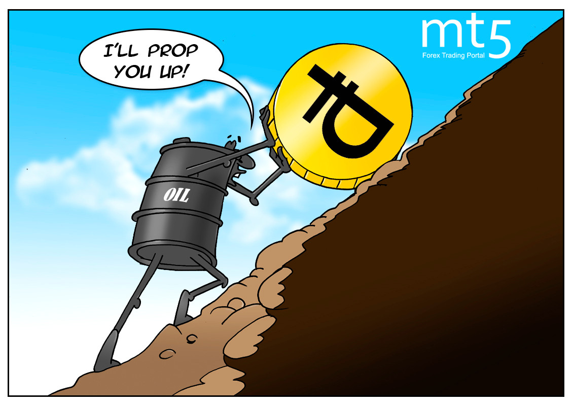 US dollar and euro hit 2-month low against ruble