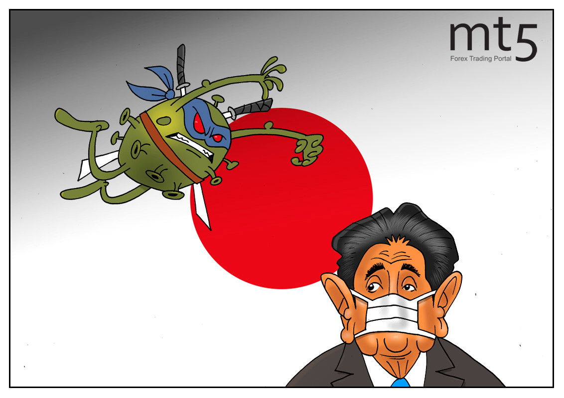 Asian countries on verge of severe recession due to corona crisis