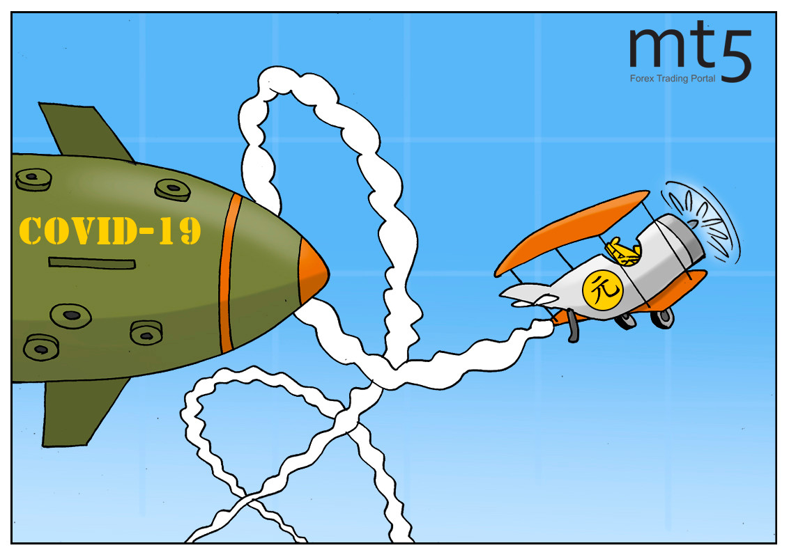 China again resorts to good old currency devaluation