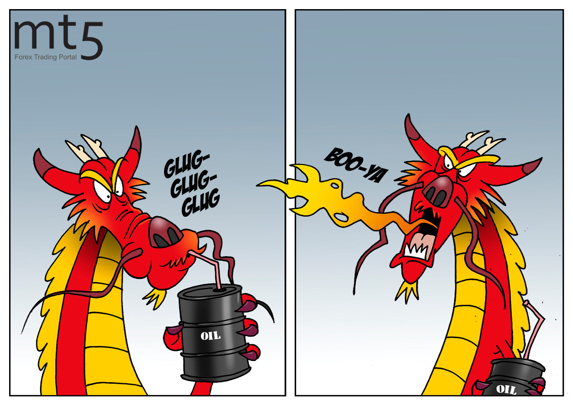 China revives global energy demand