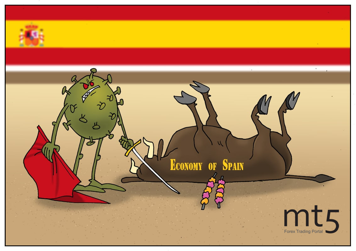 Spain&rsquo;s economy in doldrums due to coronavirus