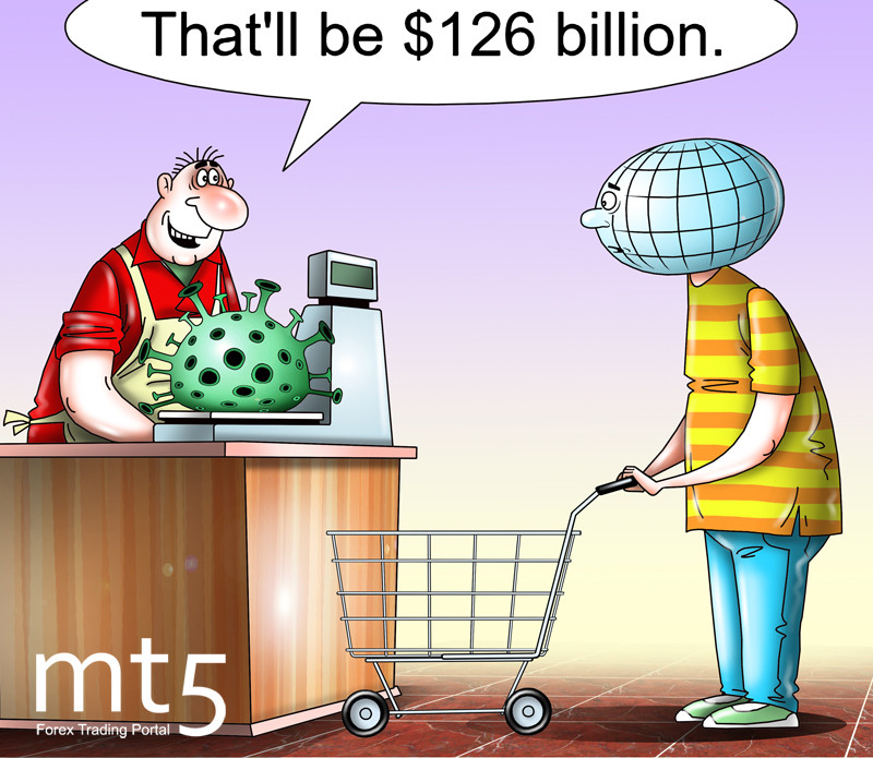 Global economic losses reach $126 billion due to COVID-19