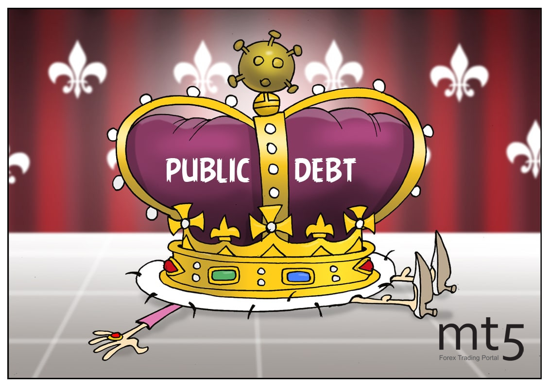 UK government debt soars to historic high