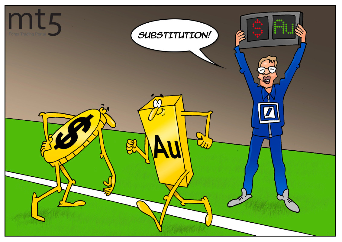 Gold shining while USD turning sour amid virus fears