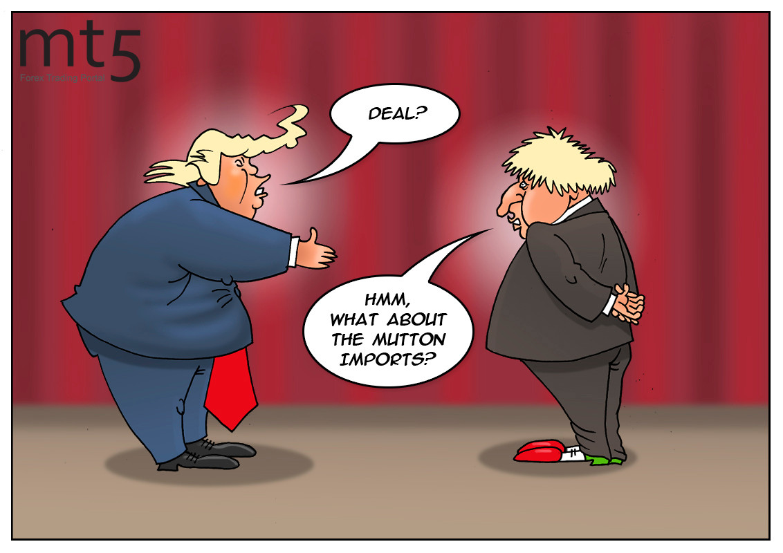 https://forex-images.mt5.com/humor/img5f06e625bb51a.jpg