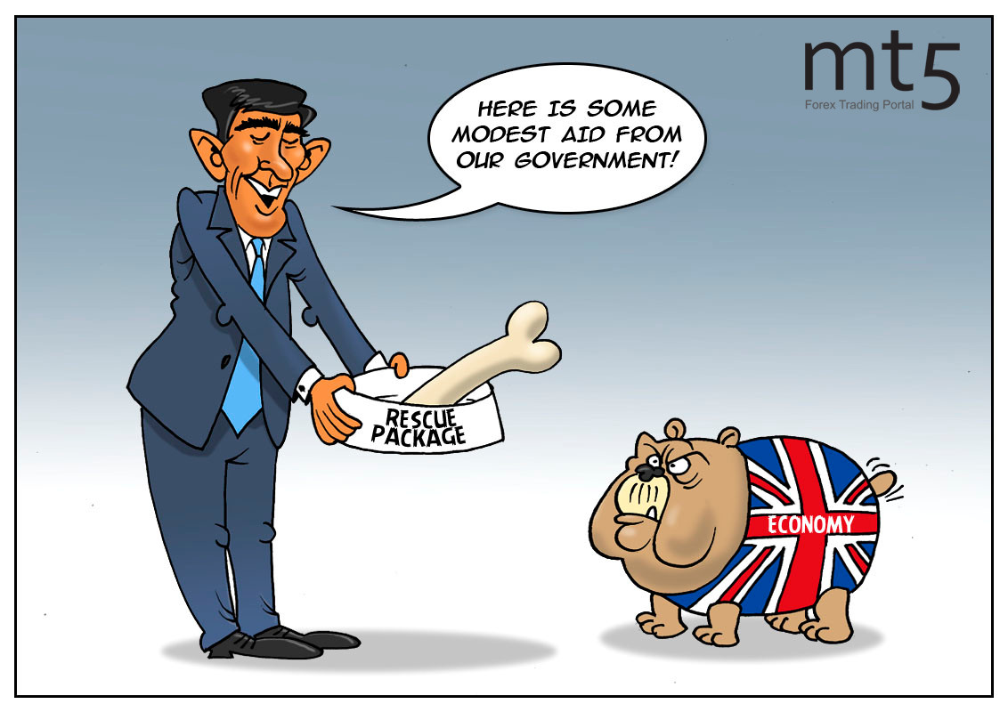 https://forex-images.mt5.com/humor/img5f17e0a114ba9.jpg