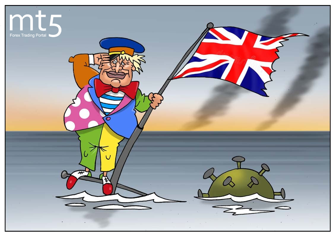 Да, жесткий Brexit - это стресс, но до свидания, ЕС