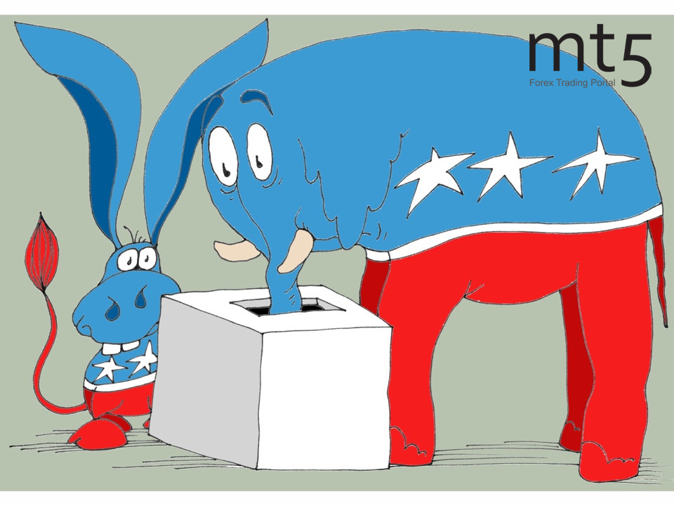 ФРС США: экономические условия после президентских выборов в США могут измениться