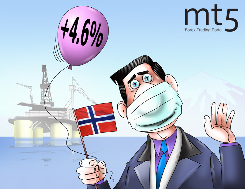 Темпы восстановления экономики Норвегии бьют рекорды