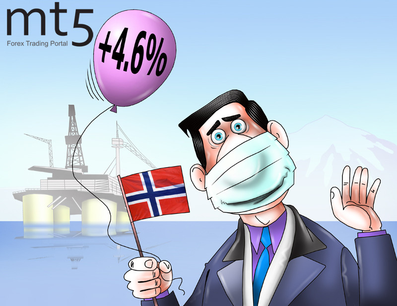 Perekonomian Norwegia memantul tajam pada Q3