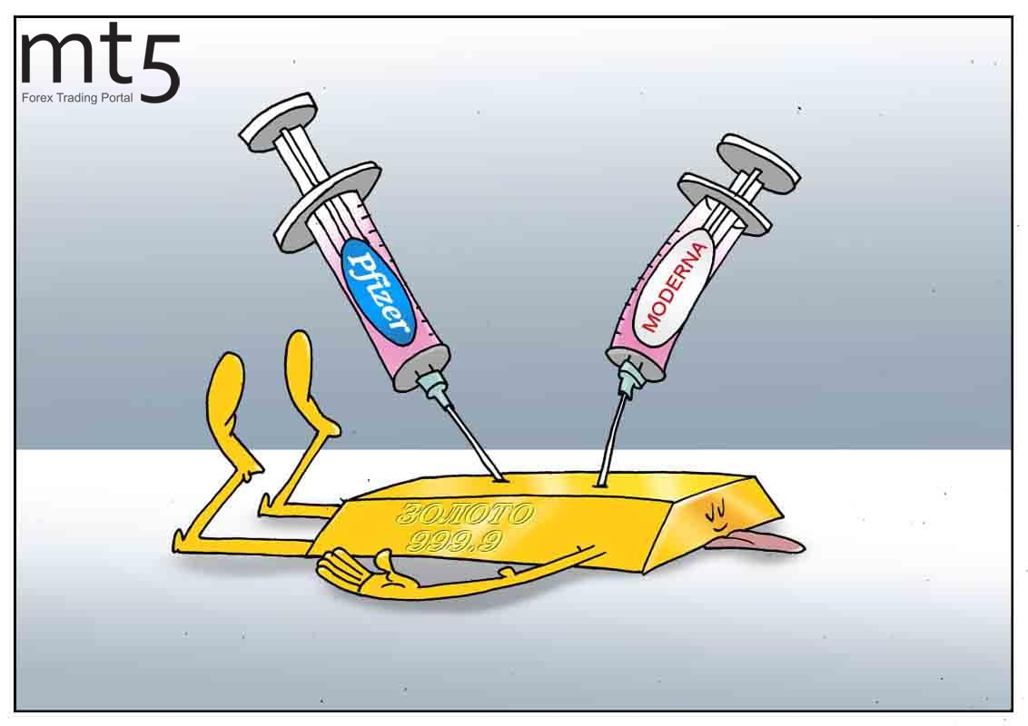 Хорошие новости радуют не всех, золоту не нравится успех