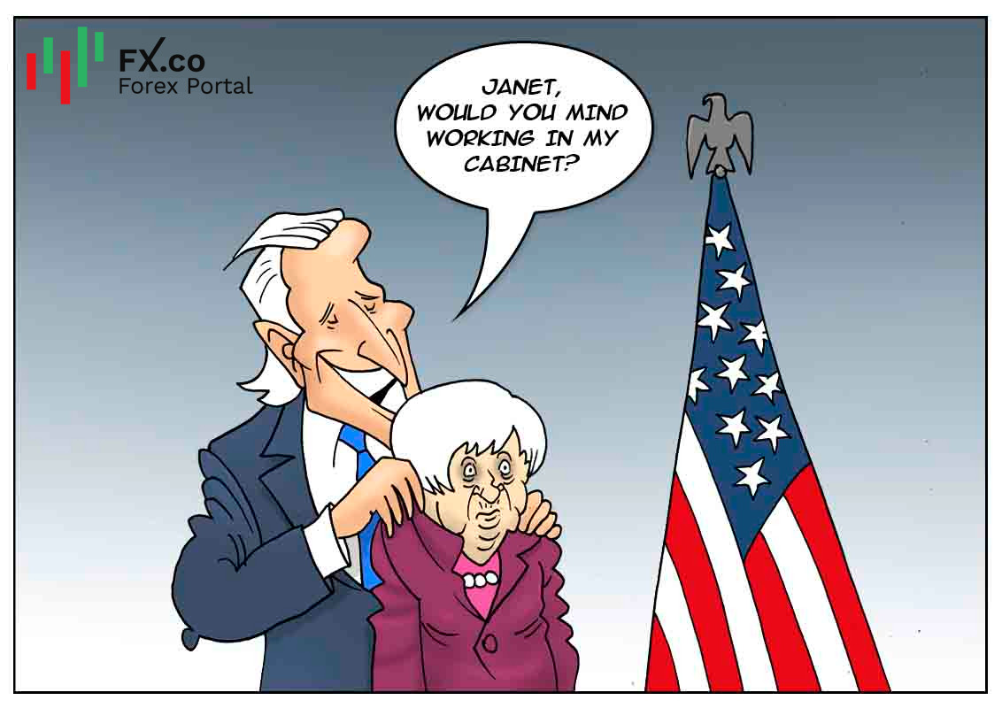Janet Yellen to become next US Treasury Secretary