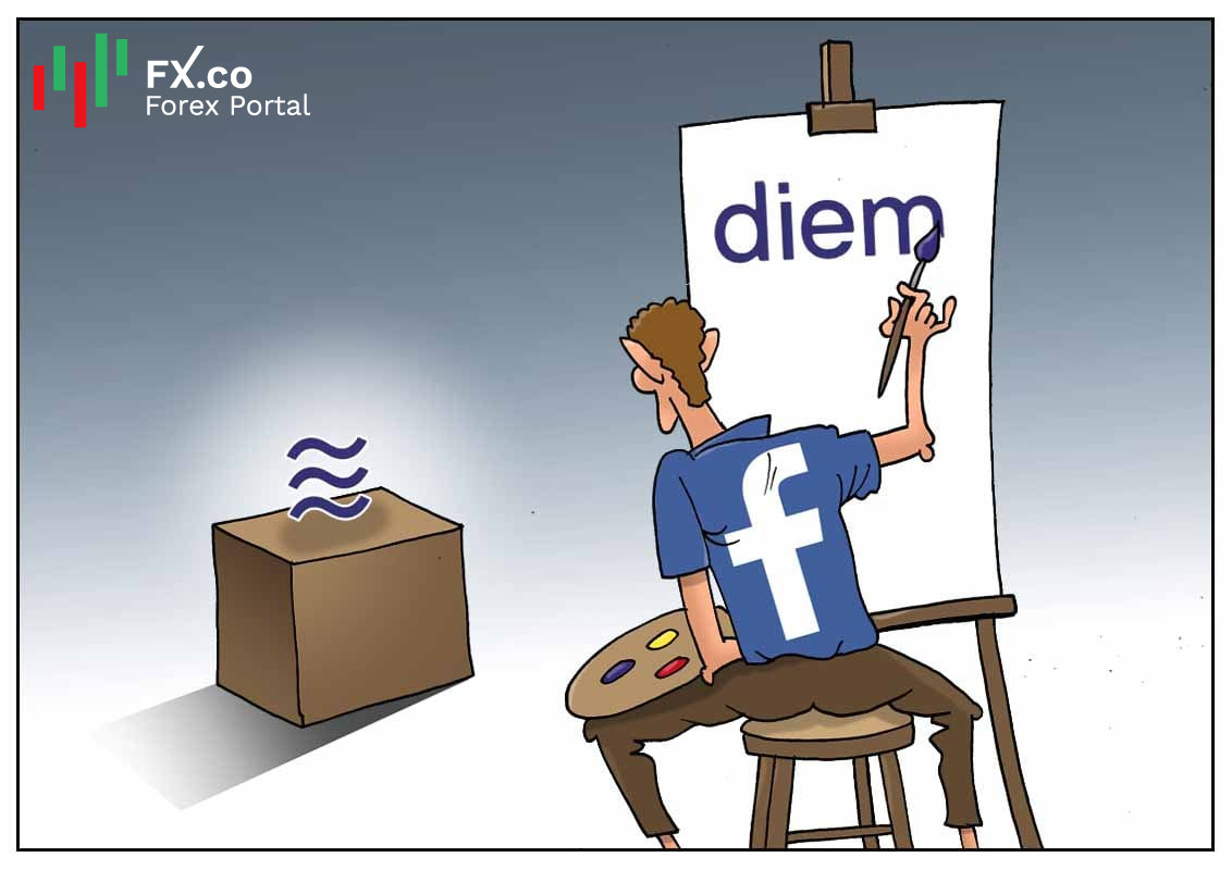 Креативить нам не лень &mdash; была &laquo;Libra&raquo;, стала &laquo;День&raquo;