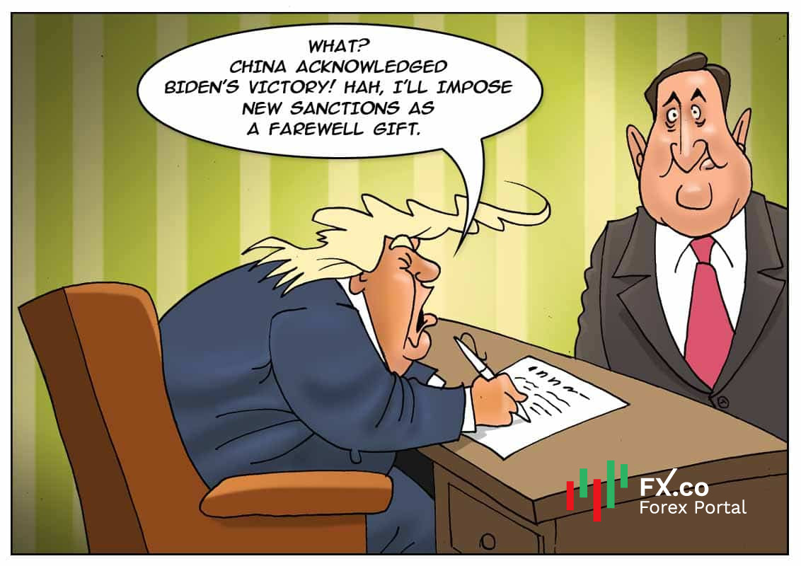 https://forex-images.mt5.com/humor/img5fd0be4fe8ecd.jpg
