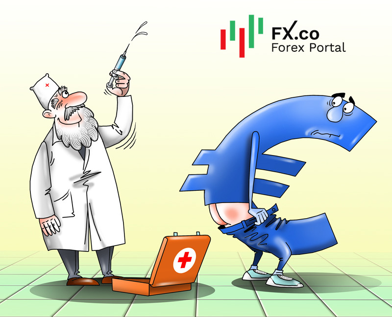 Прочь сомнения: у инвесторов в еврозоне улучшились настроения