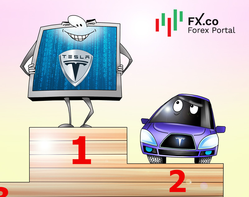 Будущее Tesla впечатляет &ndash; Morgan Stanley