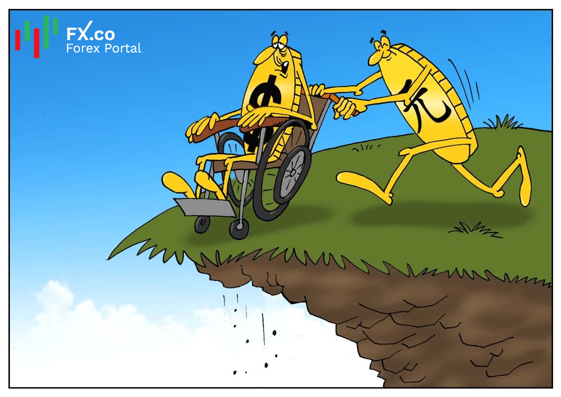 Юань растет уверенно, и это всё не временно