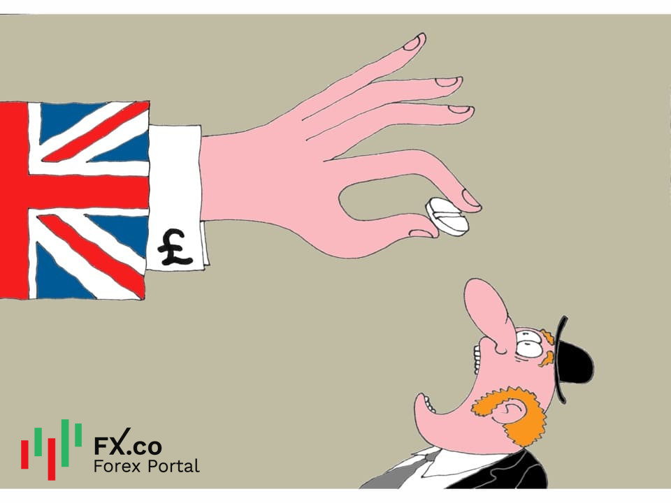 Поддержка бизнесу: в Великобритании приняты стимулирующие меры на сумму 4,6 млрд фунтов