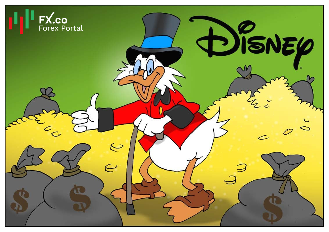 Своей продукцией Disney радует взрослых и детей!