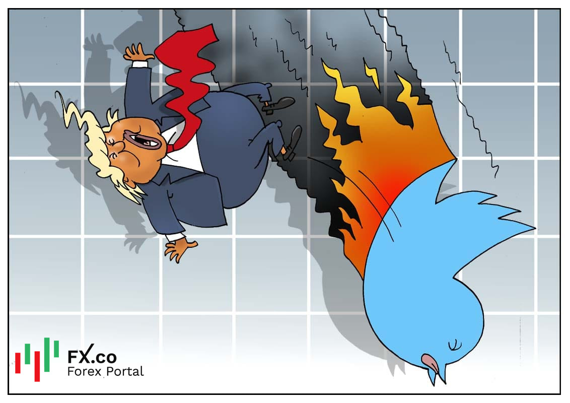 Трамп ответил на провокации: мне &mdash; блокировка, вам &mdash; падение акций