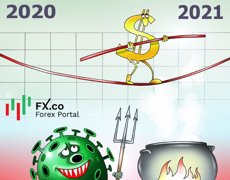 Последствия COVID-19: что ожидает мировую экономику в 2021 году