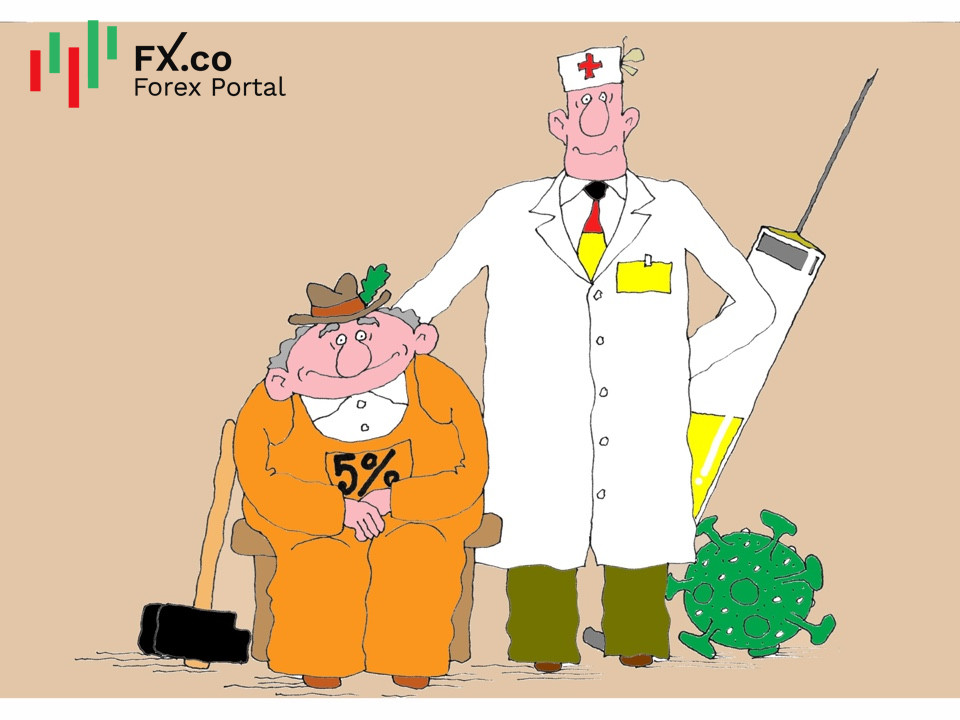 Не так страшен COVID-19, как его малюют: уровень ВВП Германии показал неплохие результаты