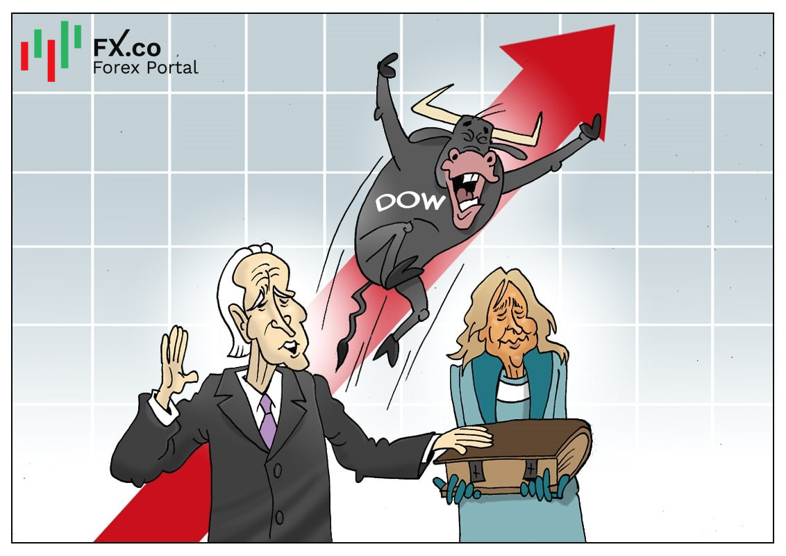 Джо Байден: Моя инаугурация пошла на пользу акциям!