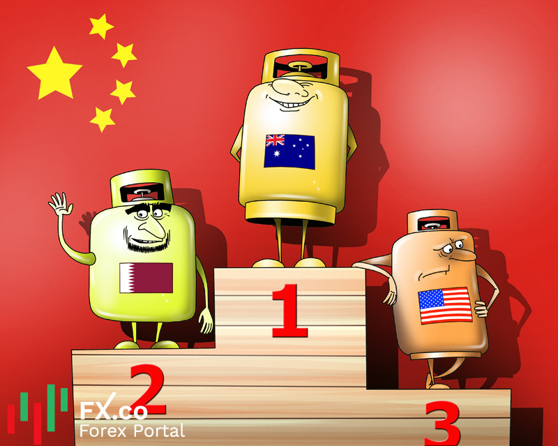 Газовая атака: китайский импорт СПГ из Катара и США стремительно растет