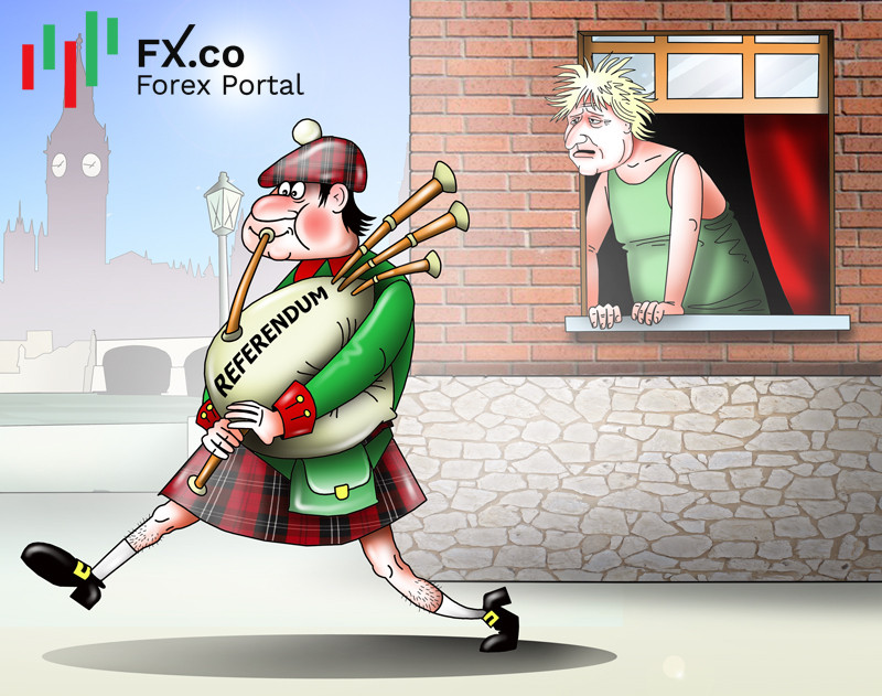 Попытка номер два: Шотландия может снова провести референдум о независимости