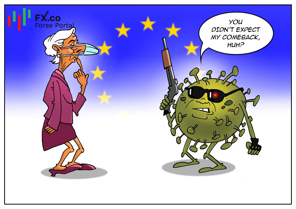 Christine Lagarde: Pandemi terus mengancam perekonomian UE