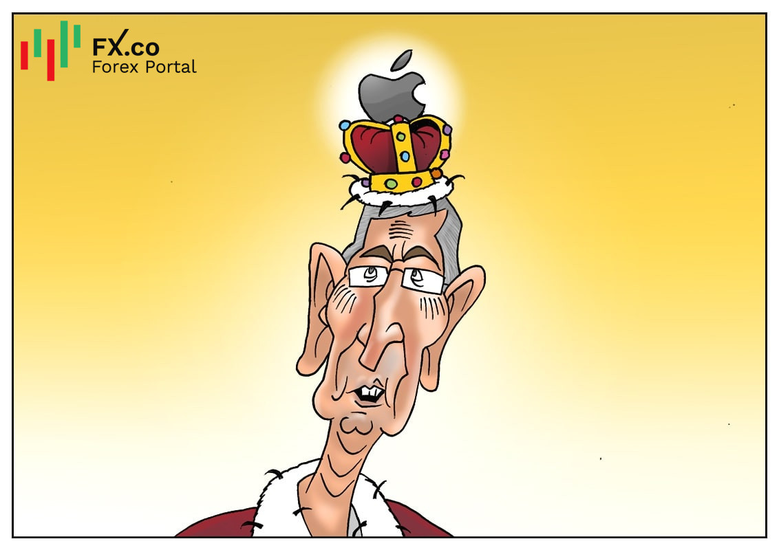 Команду полностью оставим, пункт про зарплаты &mdash; убираем!