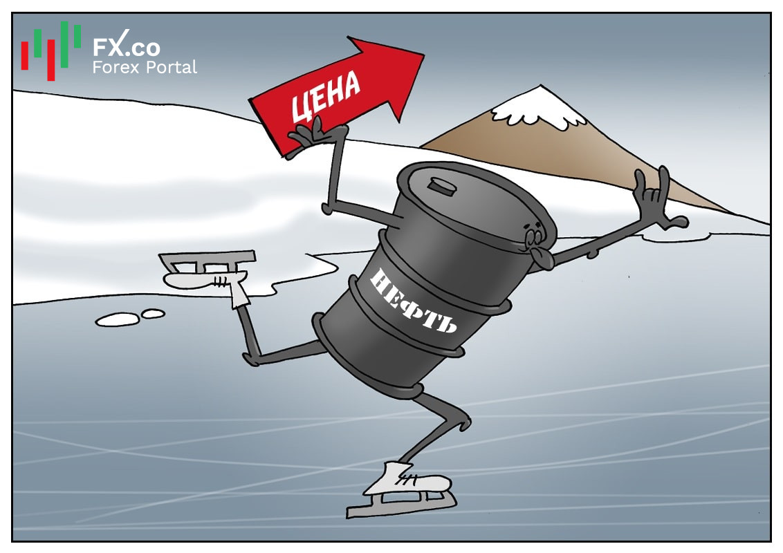 Нефть на фоне позитива приготовилась к отрыву!