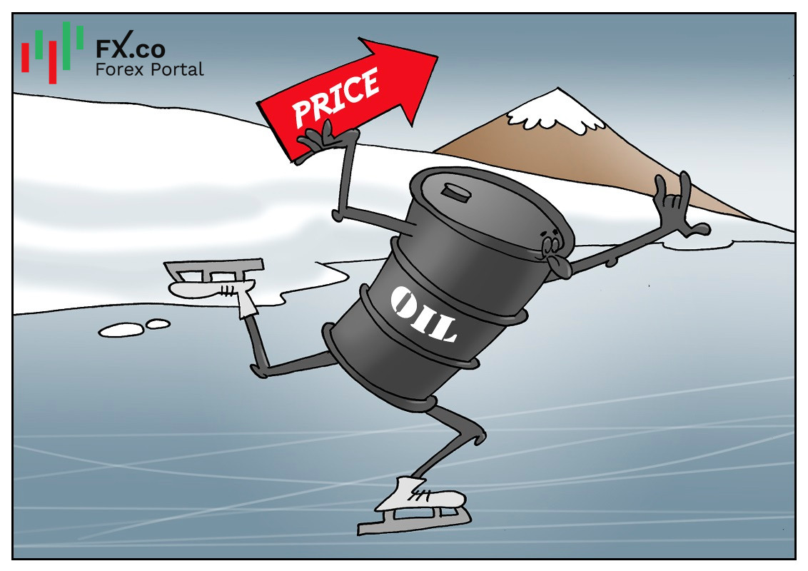 Oil projected to hit $100 per barrel