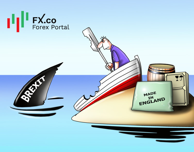 Brexit &ndash; угроза европейской торговле?