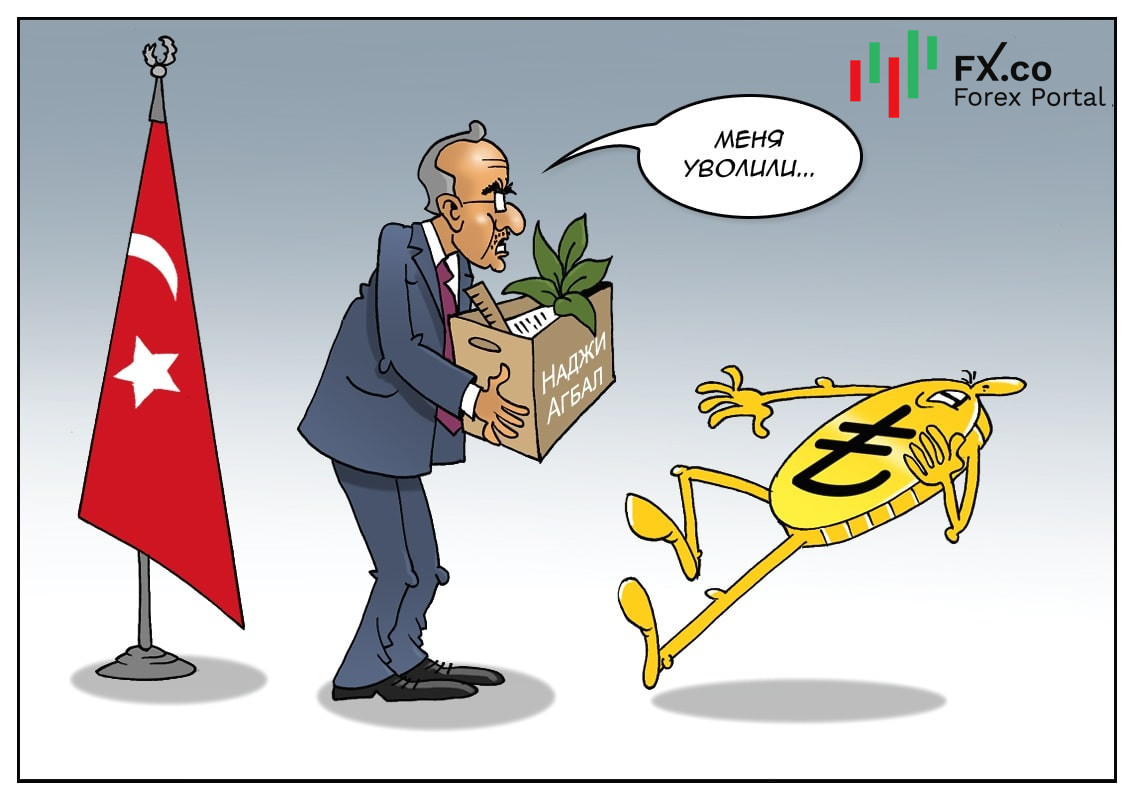 Турецкий финансовый гамбит: Регулярные увольнения как повод для падения