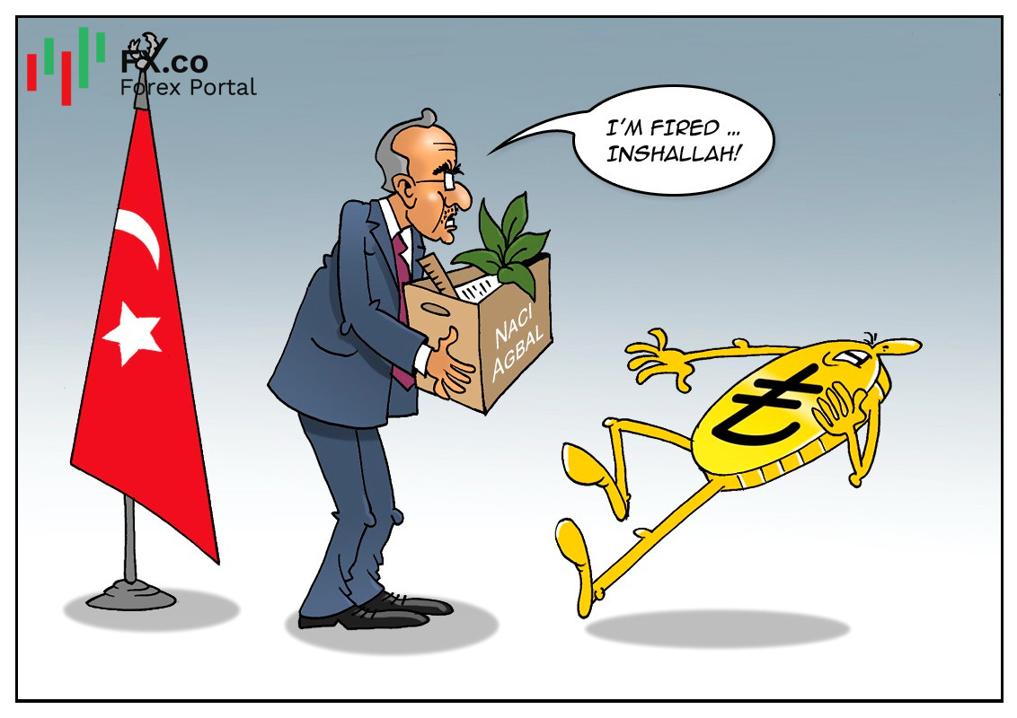 https://forex-images.mt5.com/humor/img6066db4ade3ff.jpg